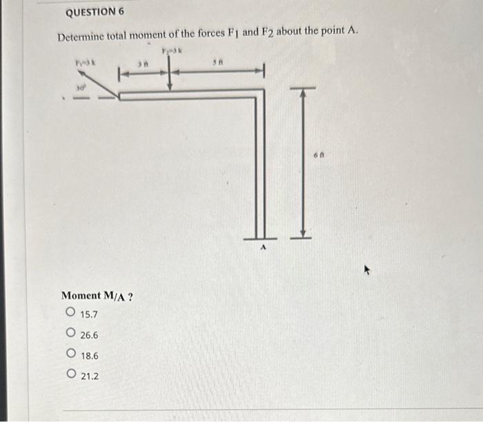 Solved Calculate the moment of the 550−1 b force about the | Chegg.com