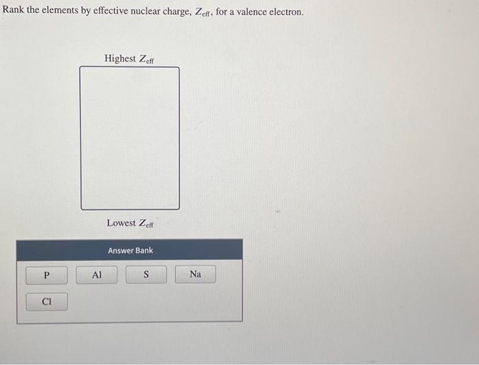 Solved Rank the elements by effective nuclear charge, Zeff , | Chegg.com