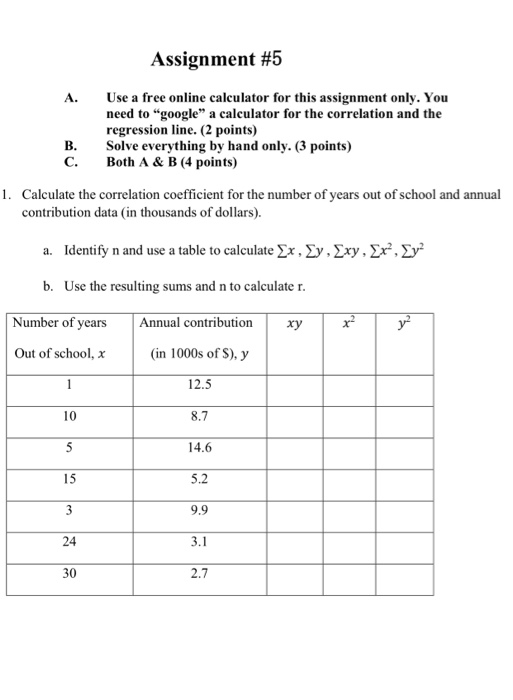 Free Online Calculator Use