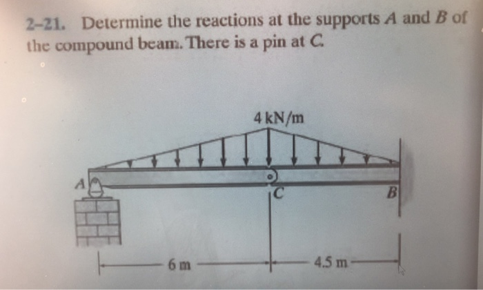 Determine The Reactions At The Supports A And B Solved 2-21. Determine the reactions at the supports A and B | Chegg.com
