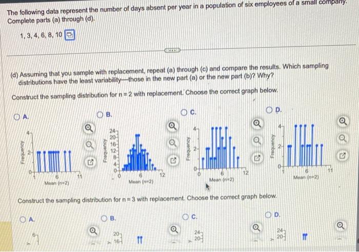 Solved The following data represent the number of days | Chegg.com