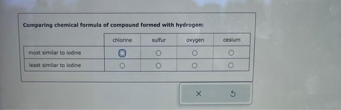 solved-comparing-chemical-formula-of-compound-formed-with-chegg