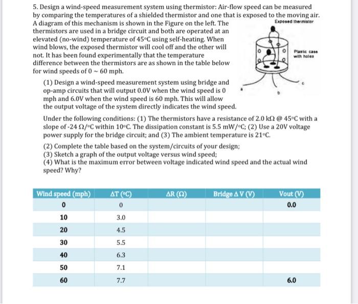 5. Design a wind-speed measurement system using | Chegg.com