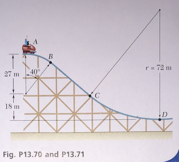 Solved 13.70 A section of track for a roller coaster | Chegg.com