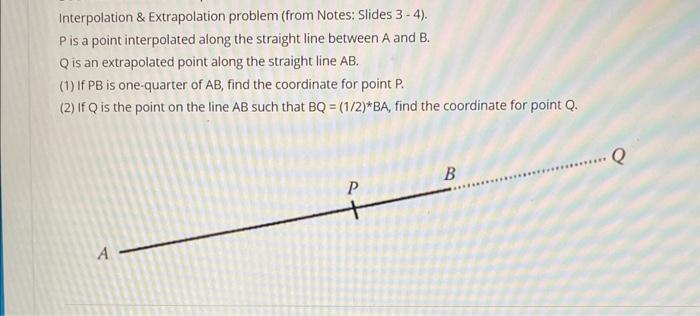 Solved Interpolation \& Extrapolation problem (from Notes: | Chegg.com