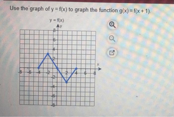 Solved Graph the function using the techniques of shifting, | Chegg.com