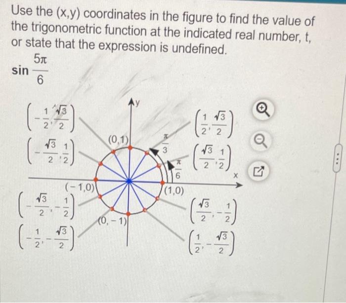 Use the \( (x, y) \) coordinates in the figure to find the value of the trigonometric function at the indicated real number, 