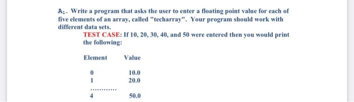 Solved AL- Write a program that asks the user to enter a | Chegg.com