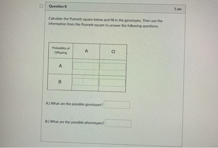 Solved Question 8 5 pts Calculate the Punnett square below | Chegg.com