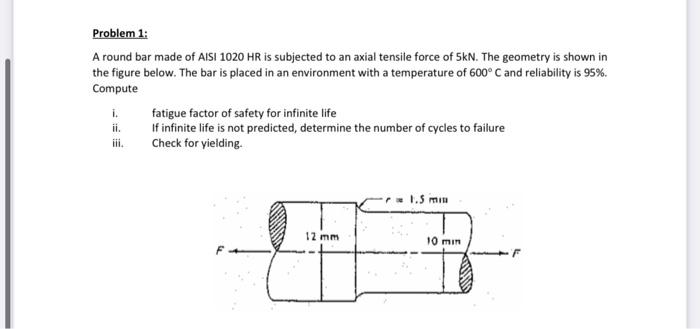 Solved Problem 1: A round bar made of AISI 1020 HR is | Chegg.com