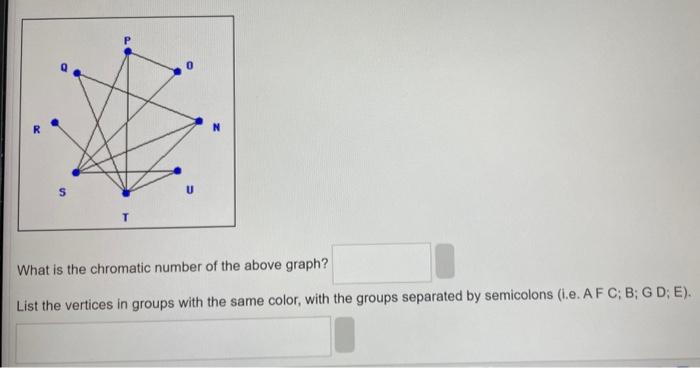 Solved What is the chromatic number of the above graph? List | Chegg.com
