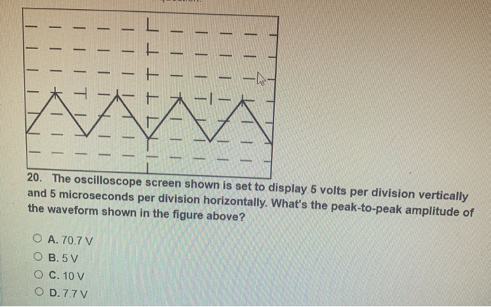 Solved AA 20. The oscilloscope screen shown is set to | Chegg.com