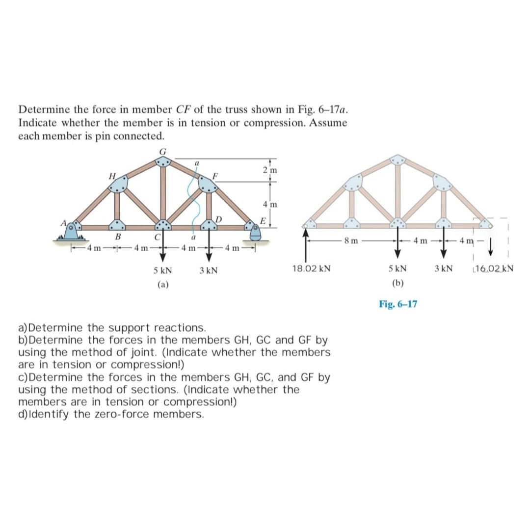 Solved Determine the force in member CF of the truss shown | Chegg.com