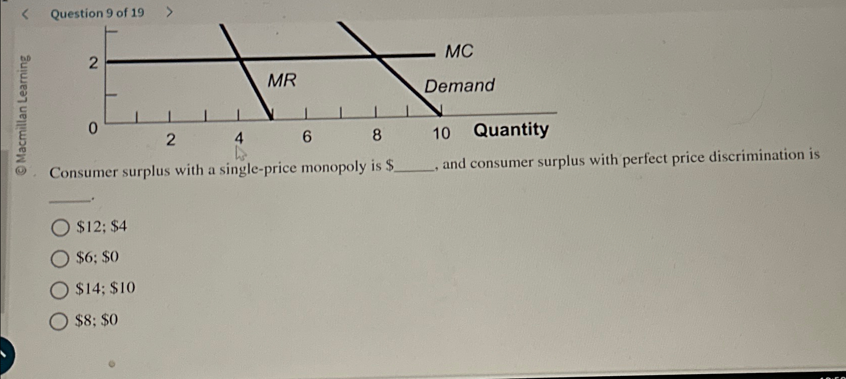Solved Question 9 ﻿of 19Consumer surplus with a single-price | Chegg.com