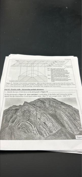 Solved Geologic Map Ae 45 Ogs OLS Sss Dsh Devonian Shale | Chegg.com