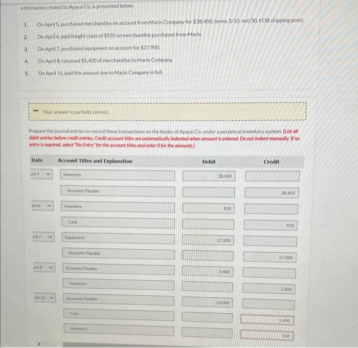 Solved Information related to Ayayai Co. is presented below.