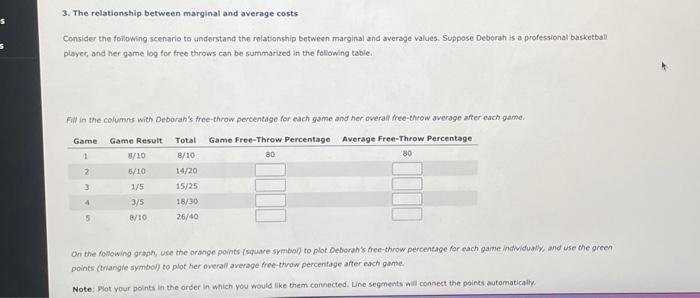 Solved 3. The relationship between marginal and average | Chegg.com