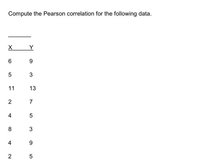 Solved Compute the Pearson correlation for the following | Chegg.com