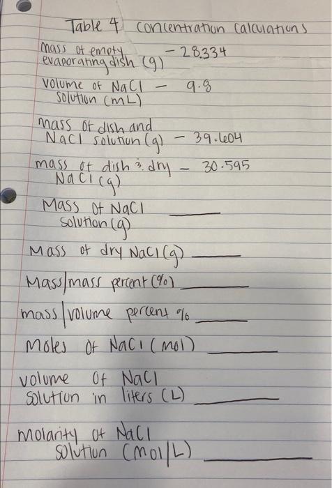 Solved Table 4 concentration calculations mass of empty - | Chegg.com