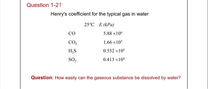 Solved Question 1-2? Henry's Coefficient For The Typical Gas | Chegg.com