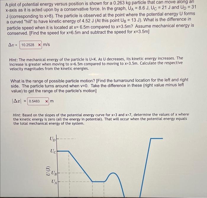 Solved A Plot Of Potential Energy Versus Position Is Shown 4352