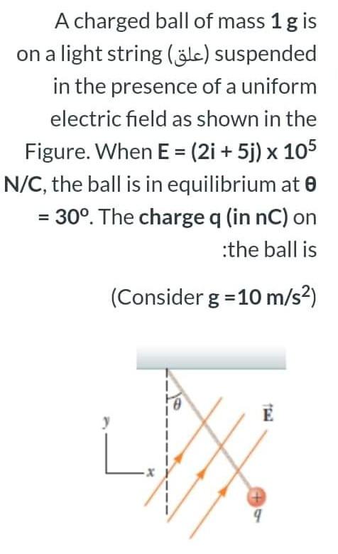 Solved A Charged Ball Of Mass 1 G Is On A Light String O Chegg Com
