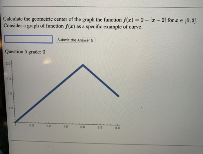 Solved Calculate the geometric center of the graph the | Chegg.com