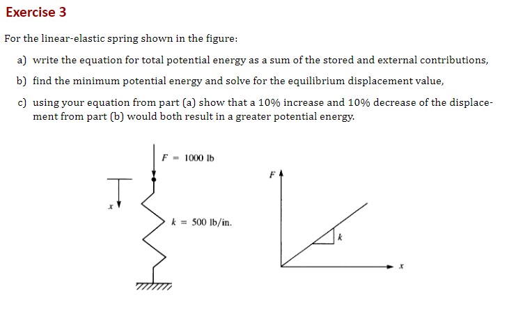 Solved Exercise 3For the linear-elastic spring shown in the | Chegg.com
