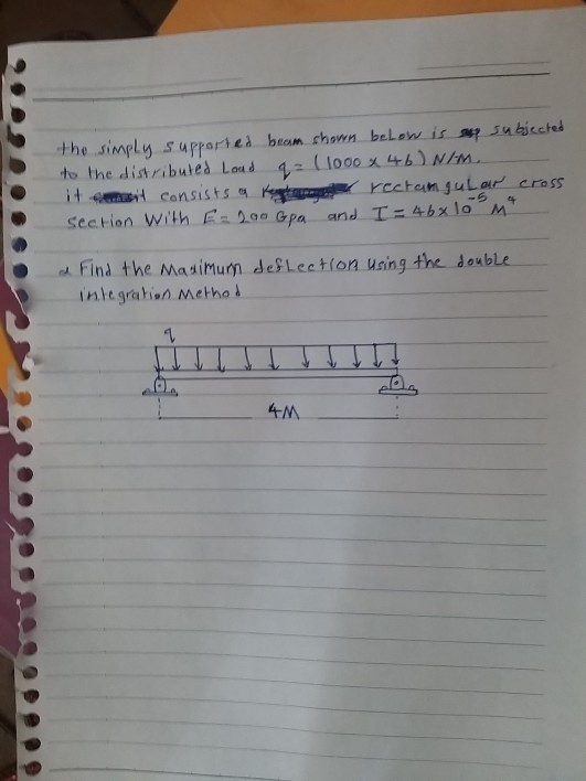 Solved the simply supported beam shown below is say | Chegg.com