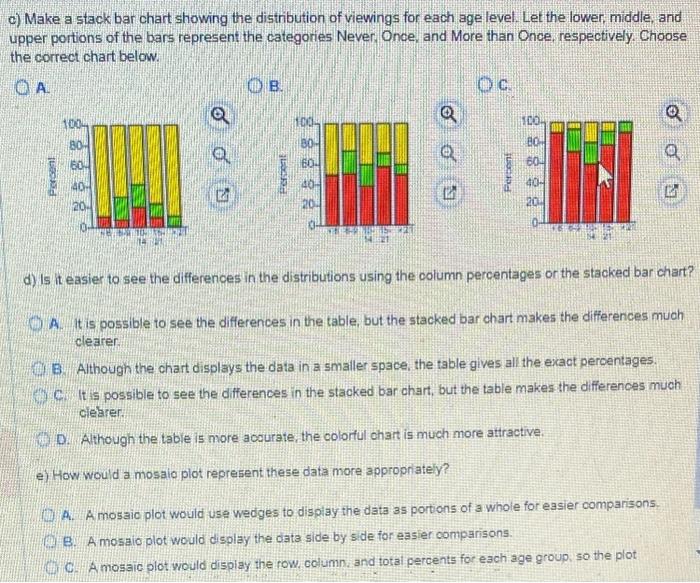 Solved As part of the marketing group at a film studio, you | Chegg.com