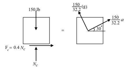 Solved: Chapter 17 Problem 51P Solution | Engineering Mechanics ...