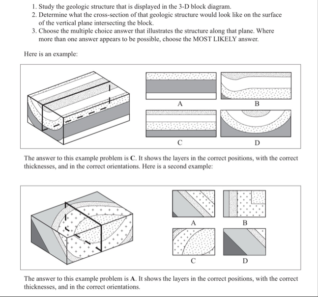 Solved Study the geologic structure that is displayed in the | Chegg.com