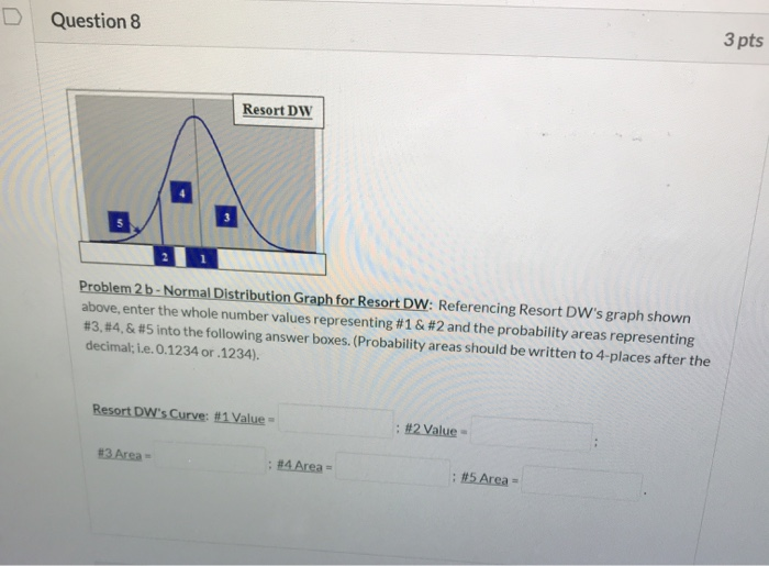 Solved Question 7 2 pts Problem 2: Normal Distribution | Chegg.com
