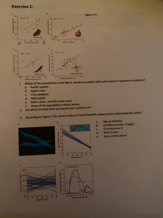 Solved Exercise 2: Figure 7.5: 1. Which of the populations | Chegg.com