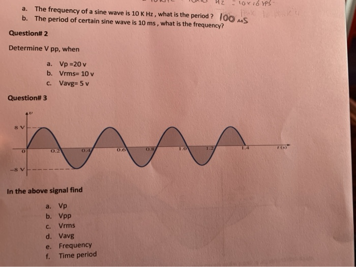 Solved ИЕ COX16 YPS a. The frequency of a sine wave is 10 K | Chegg.com