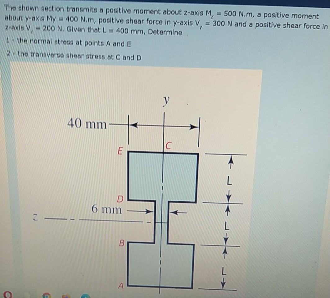 Solved The shown section transmits a positive moment about | Chegg.com