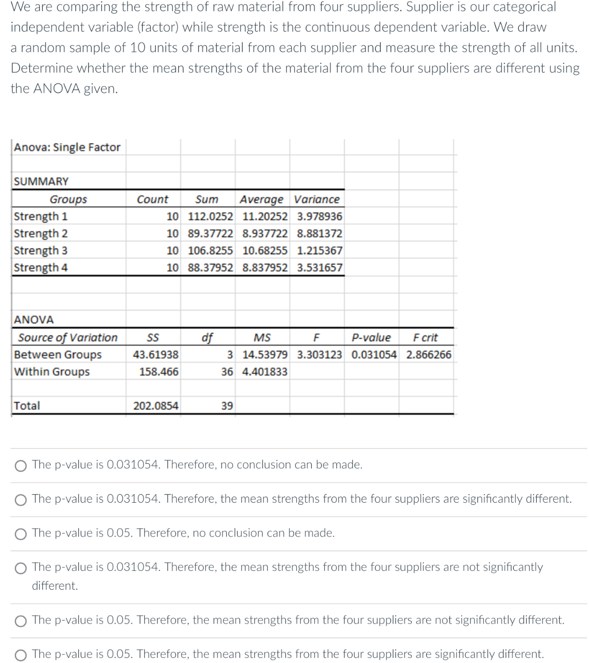 Solved We are comparing the strength of raw material from | Chegg.com