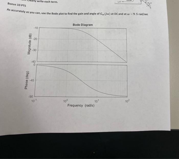 Solved As accurately as you can, use the Bode plot to find | Chegg.com