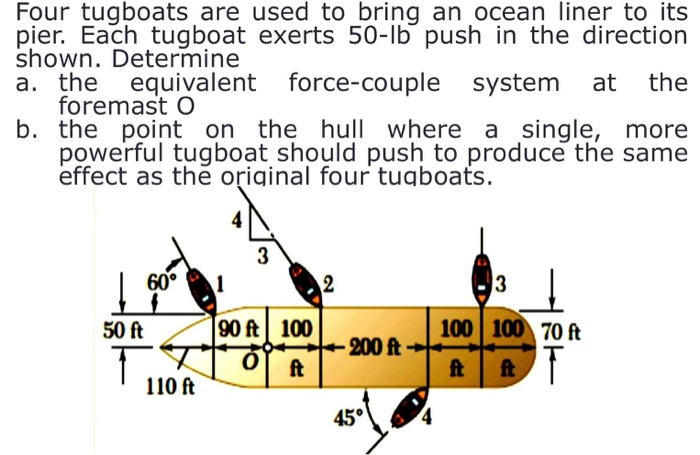 Solved Four Tugboats Are Used To Bring An Ocean Liner To Its | Chegg.com