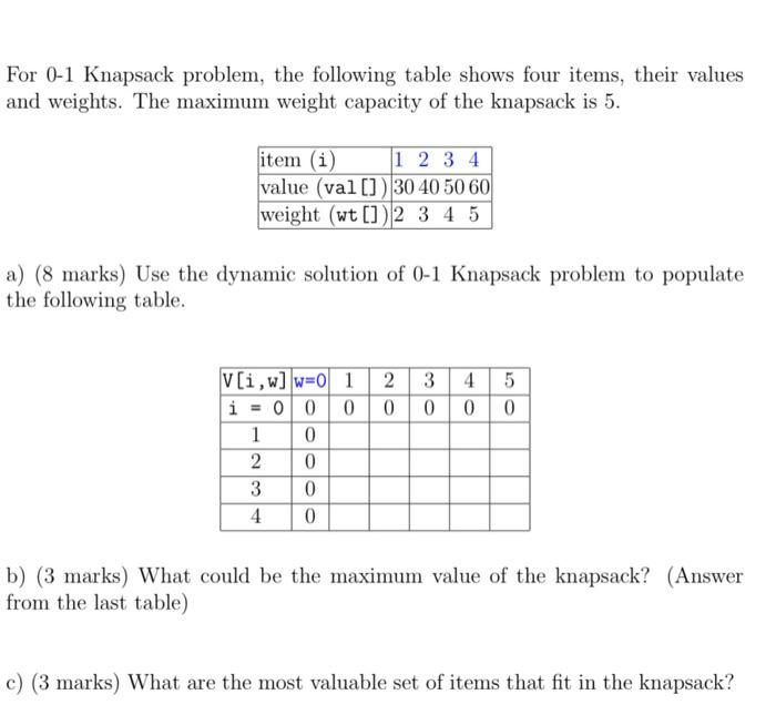 Solved For 0-1 Knapsack problem, the following table shows | Chegg.com