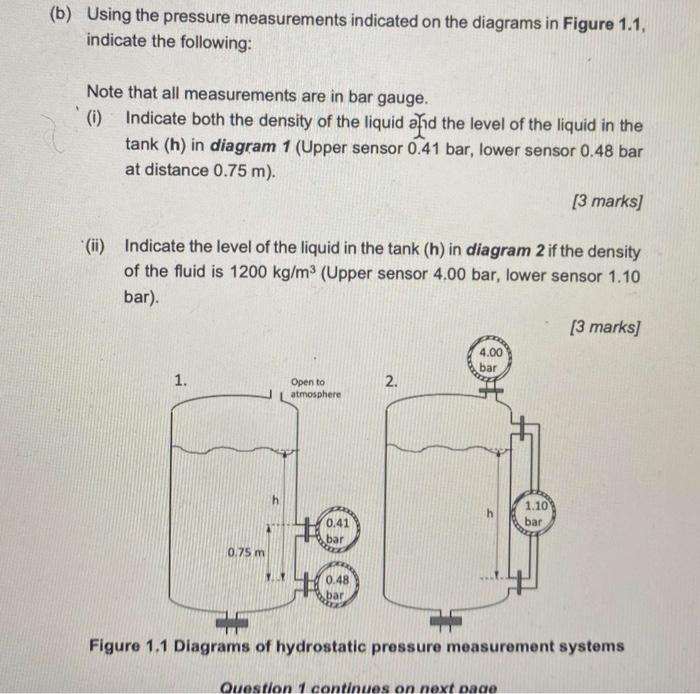 Solved Using The Pressure Measurements Indicated On The | Chegg.com