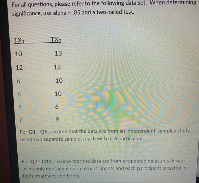 Solved For all questions, please refer to the following data | Chegg.com