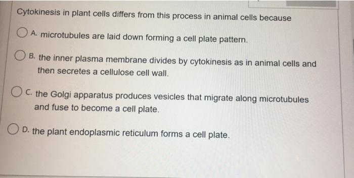 Solved Cytokinesis in plant cells differs from this process 