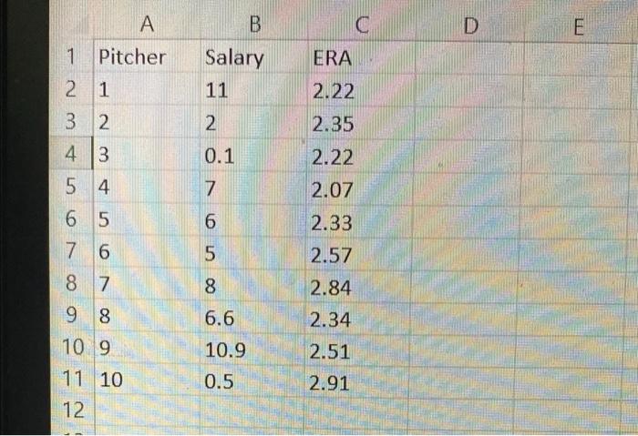 MLB average game time hits record high in 2021 (3:10:07 average compared to  3:07:46 (2020) and 3:05:35 (2019)) despite commissioner efforts to improve  pace : r/baseball