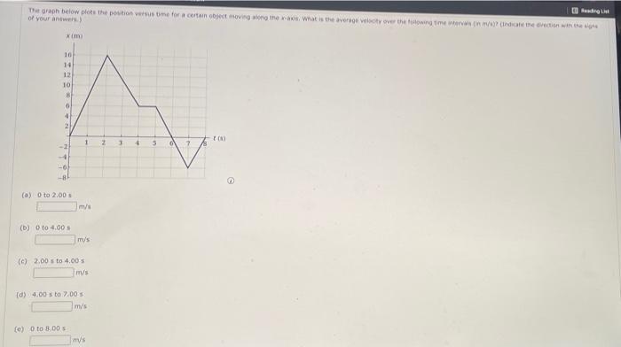 Solved The graph below plote the position versus time for a | Chegg.com