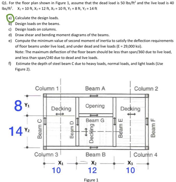 Solved Q1. For the floor plan shown in Figure 1, assume that | Chegg.com