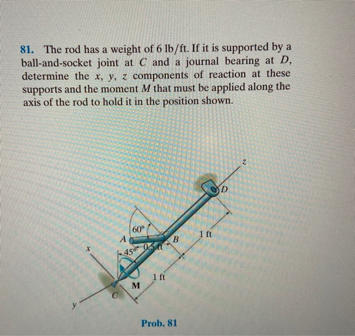 Solved 81. The Rod Has A Weight Of 6 Lb/ft. If It Is | Chegg.com