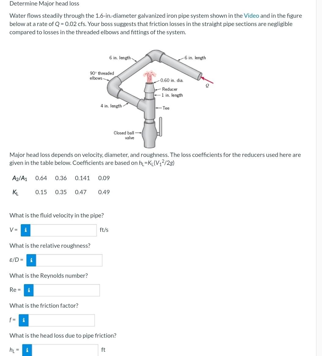 Determine Major head loss
Water flows steadily through the 1.6-in.-diameter galvanized iron pipe system shown in the Video an