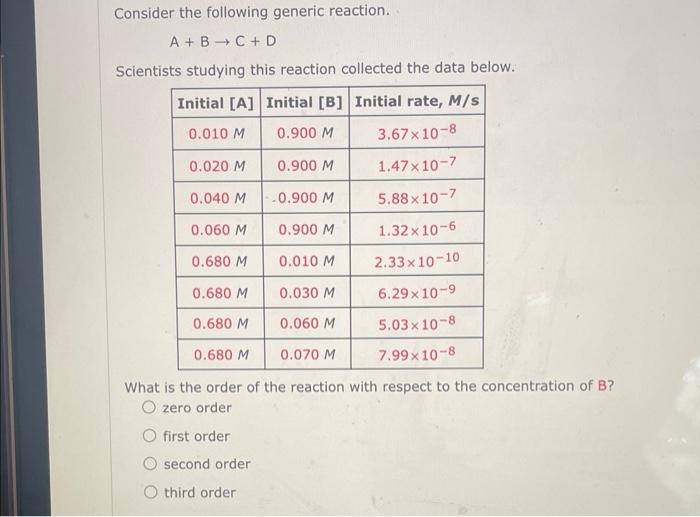 Solved Consider the following generic reaction. A+B→C+D | Chegg.com