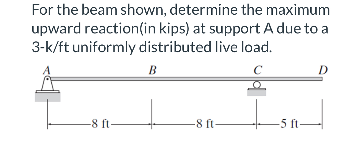 Solved For the beam shown, determine the maximumupward | Chegg.com